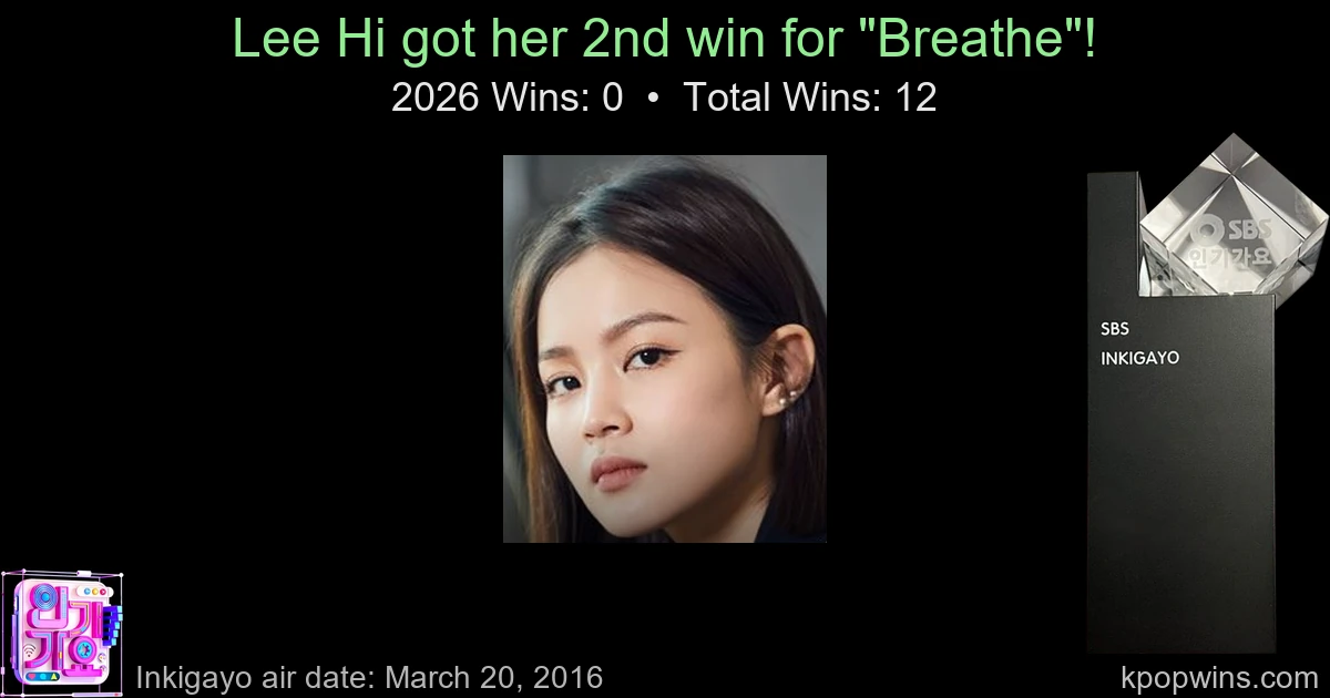 Lee Hi - Breathe
